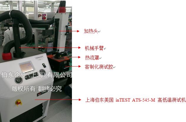 inTEST- ThermoStream ATS-545-M