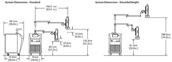 ߵ²Ի ATS-710ߴ