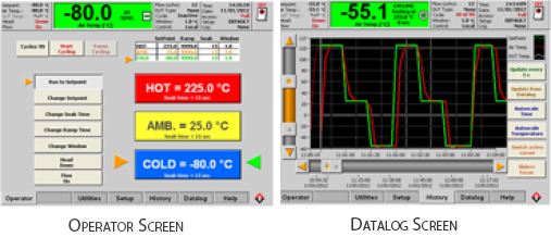 inTEST ThermoStream ECO-710-M