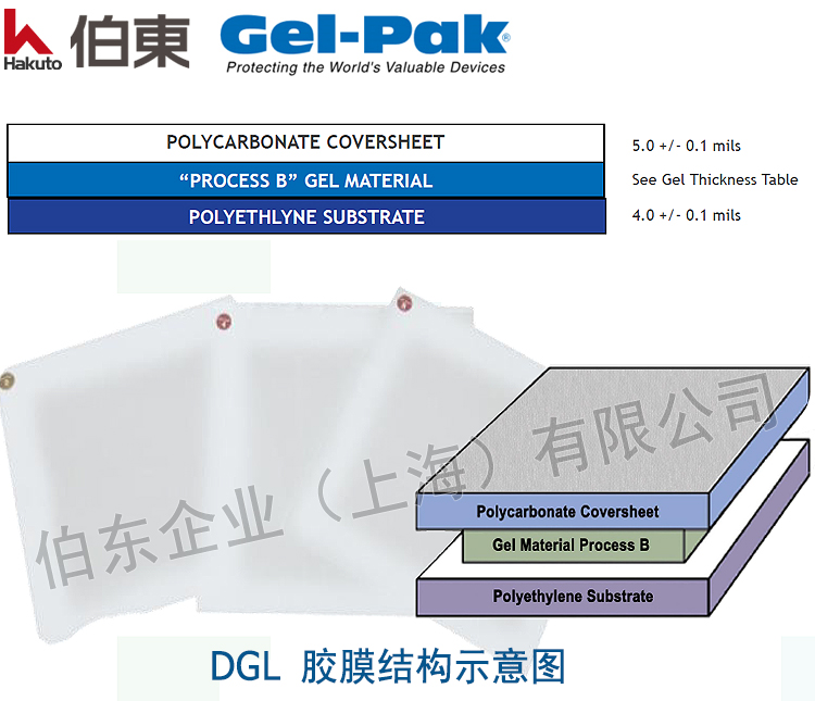 Gel-Pak DGL 胶膜