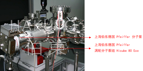涡轮分子泵组应用于脉冲激光沉积系统 PLD 