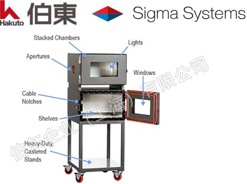 Sigma 高低温试验箱