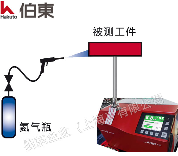 航空电磁阀检漏