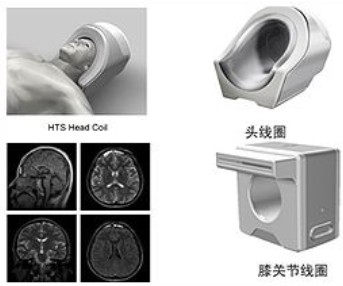分子泵用于医学核磁共振成像
