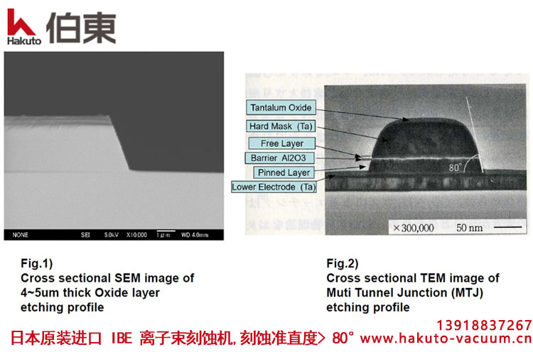 IBE 离子束刻蚀机,刻蚀准直度> 80°