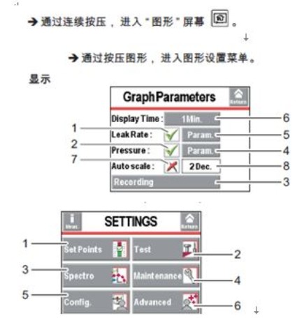 氦质谱检漏仪 ASM 340 操作说明