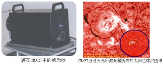 pfeiffer 涡轮分子泵应用于双折射滤光器