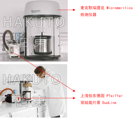 pfeiffer 旋片泵 Duo