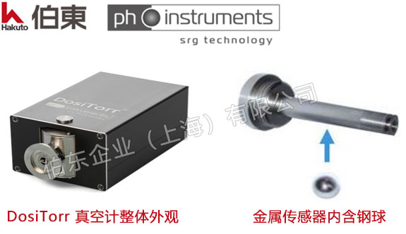 SRG 磁悬浮转子规原理和特点