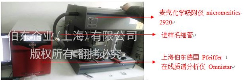 质谱分析仪与吸附仪联用
