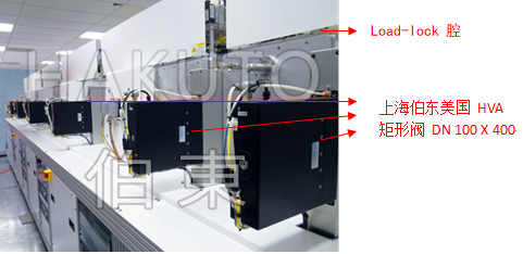 HVA 矩形阀 Load-lock 典型应用