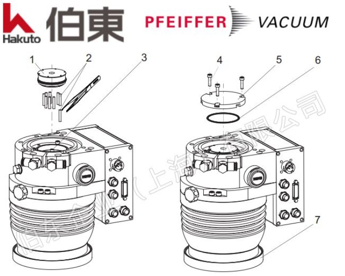 pfeiffer 普发分子泵维修