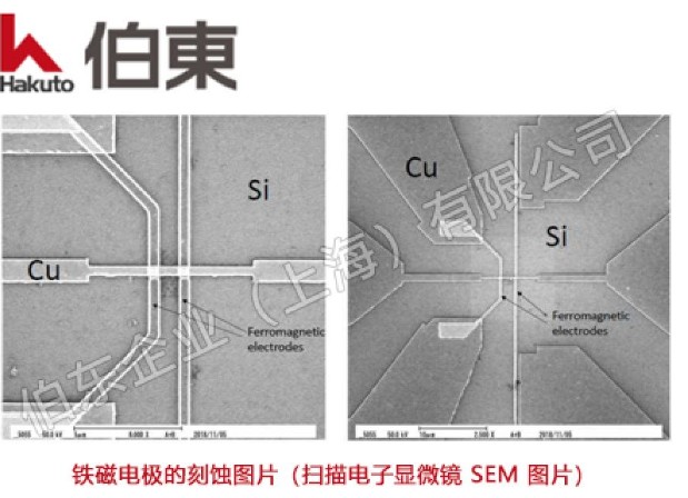 IBE 离子束刻蚀机
