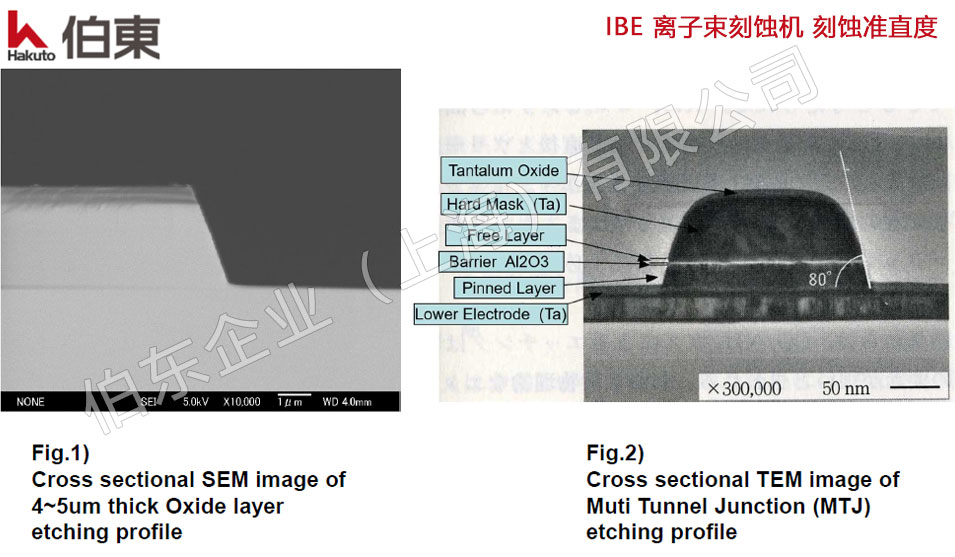 IBE 离子束刻蚀机