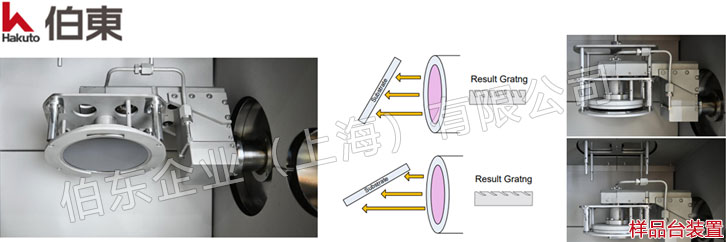 IBE 离子束刻蚀机
