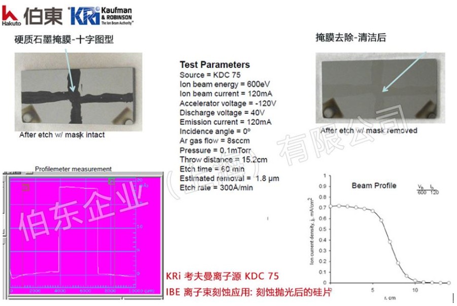 KRi 考夫曼离子源 KDC 75