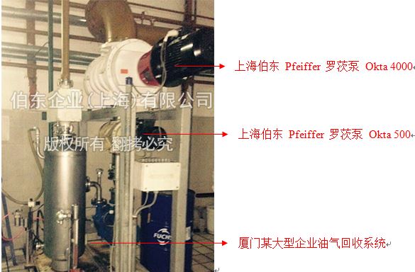 罗茨泵 OKTA 4000 应用于油气回收系统