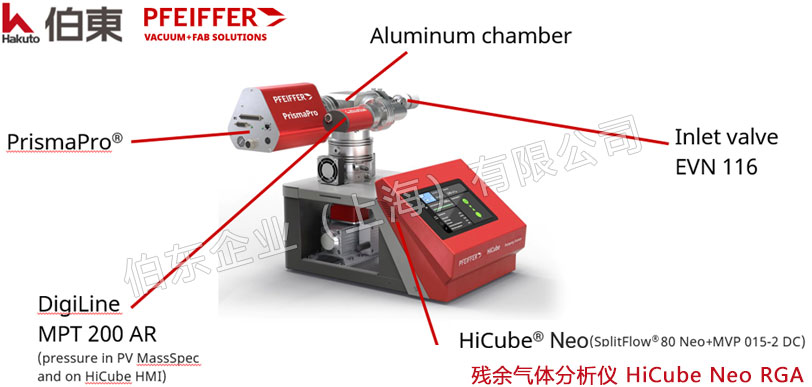 Pfeiffer 普发残余气体分析仪 HiCube Neo RGA