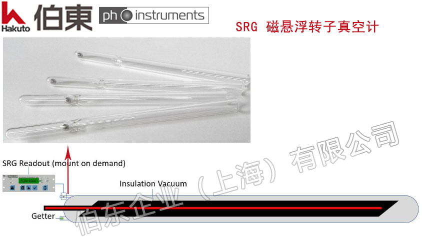 SRG 磁悬浮转子真空计