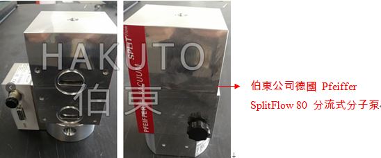 分流式分子泵 SplitFlow 80 