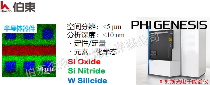 ULVAC-PHI X 射线光电子能谱仪性能优势