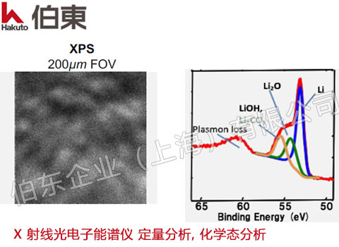 ULVAC-PHI X 射线光电子能谱仪性能优势