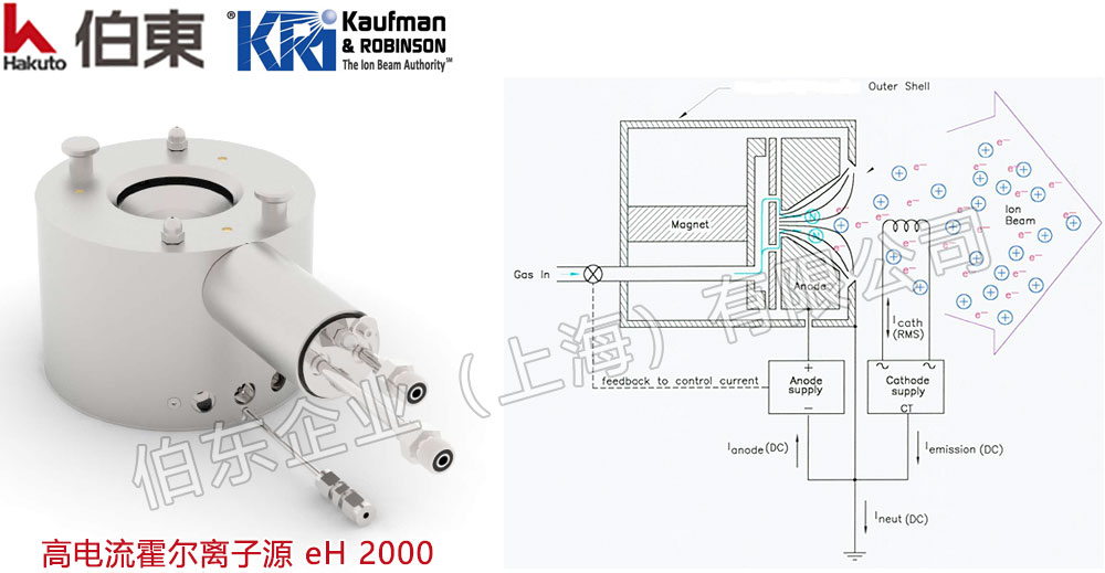 美国 KRi 高电流霍尔离子源 eH 2000