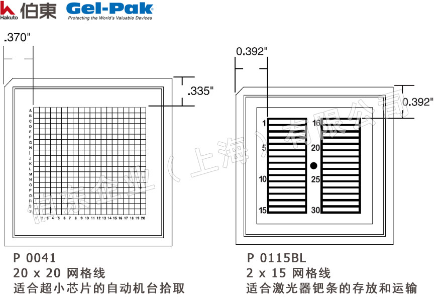 Gel-Pak 印刷网格线介绍