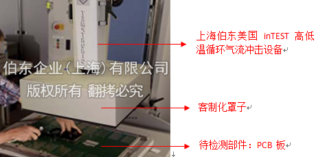 InTest 高低温冲击热流仪