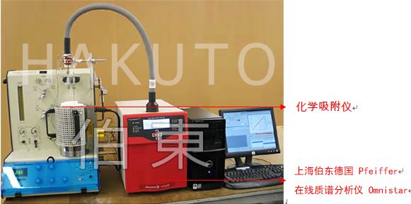 质谱分析仪应用于研究石油裂化催化剂