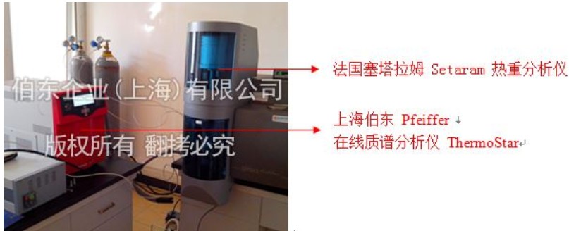 质谱分析仪与热重联用