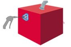 精馏塔氦质谱检漏方法