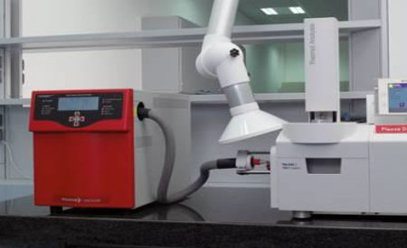 在线质谱分析仪 OmniStar® / ThermoStar®