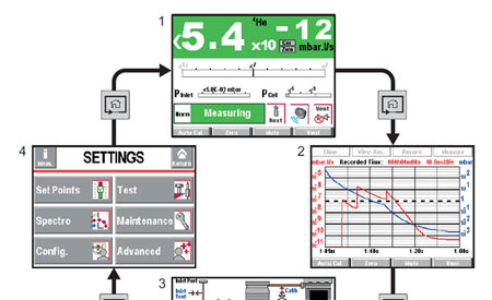 氦质谱检漏仪 ASM 340
