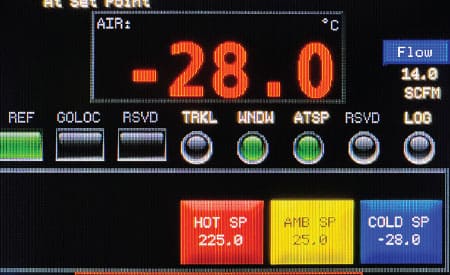 inTEST BT28 桌面型高低温冲击热流仪