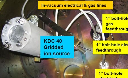 KRi 考夫曼离子源 KDC 40