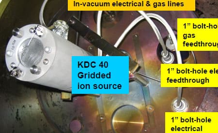 KRi 考夫曼离子源 KDC 40