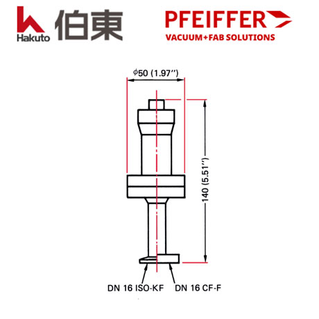 皮拉尼真空规 TPR 017