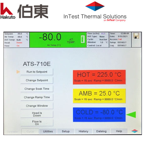 inTEST ATS-710E 高低温冲击热流仪