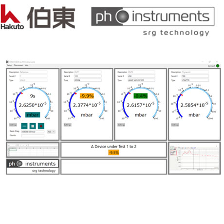 ION Check 真空规校准系统